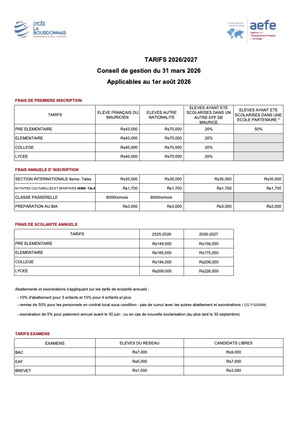 Other Tariffs Image